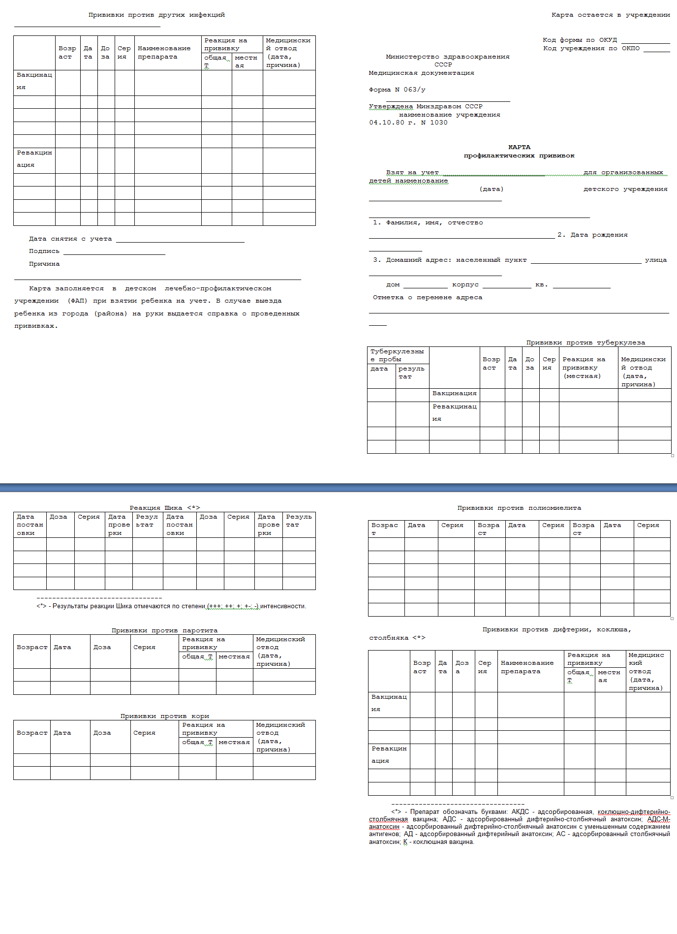 Прививочная карта 063